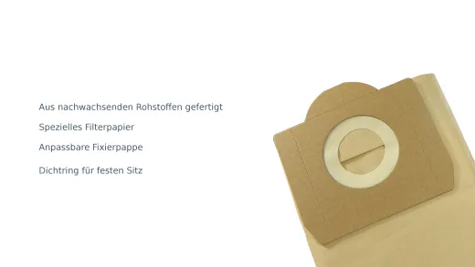 5 hochwertige Staubsaugerbeutel für Kärcher WD 3 … ganze Serie